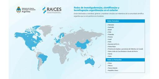 mapa raices