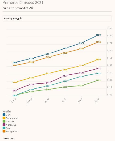 WhatsApp Image 2021-08-14 at 10.01.10 PM