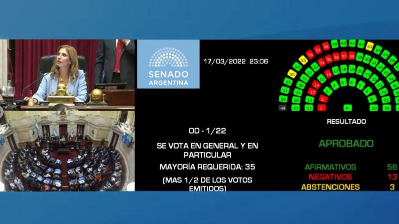 senado_fmi