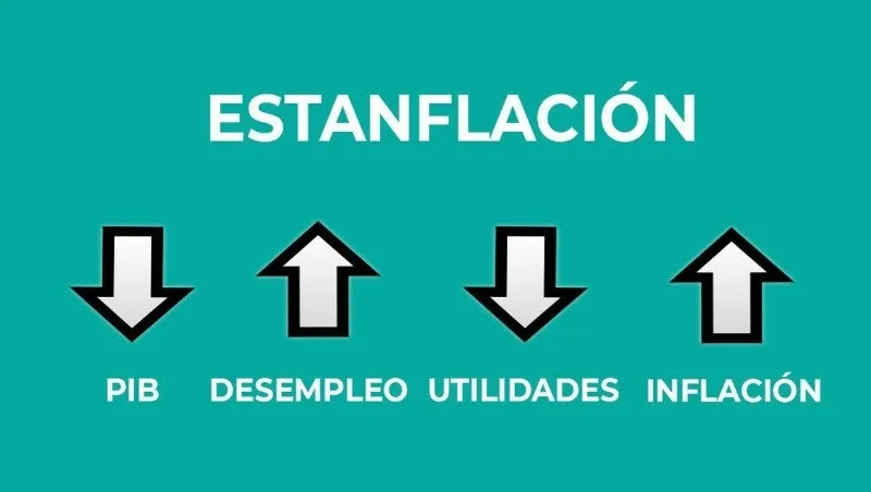 Estanflación 1
