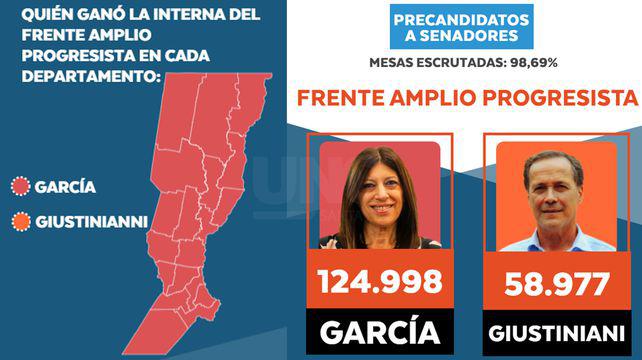 frente-amplio-progresistajpg (1)