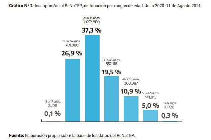 189867-gr-c3-a1fico-20lau