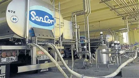 Sancor