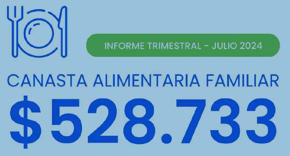 Captura de pantalla 2024-08-30 125325