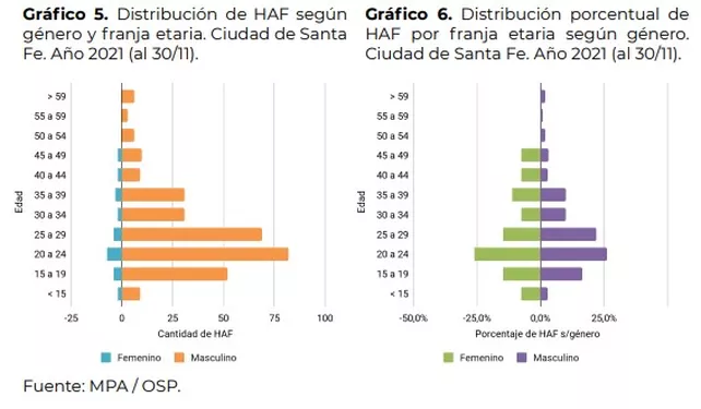 anotacion-2021-12-09-192843jpg