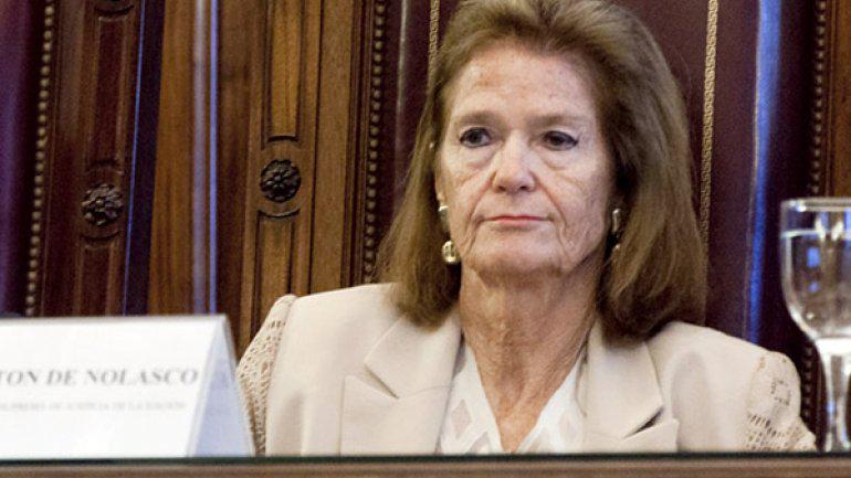 Elena-Highton-de-Nolasco
