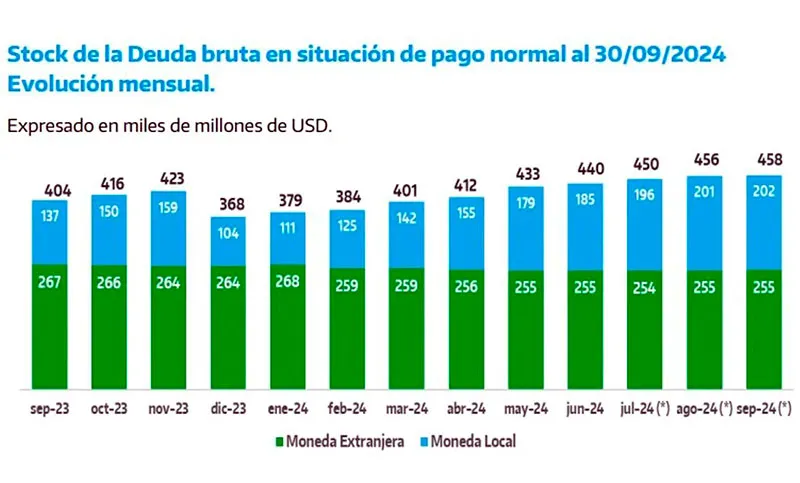 Ministerio de economía 3