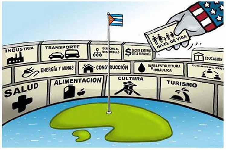 w-bloqueo-cuba
