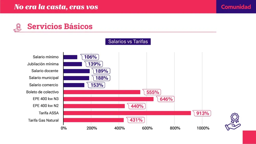 WhatsApp Image 2025-08-13 at 14.20.41