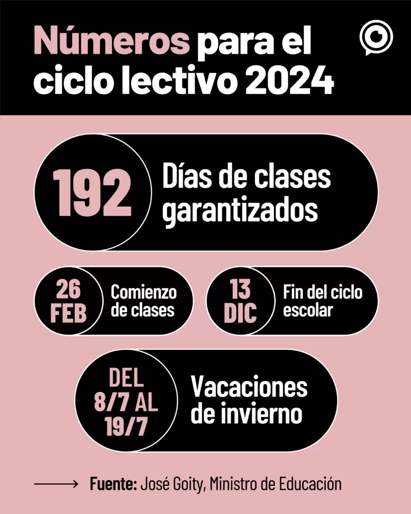 clases-25-1-819x1024