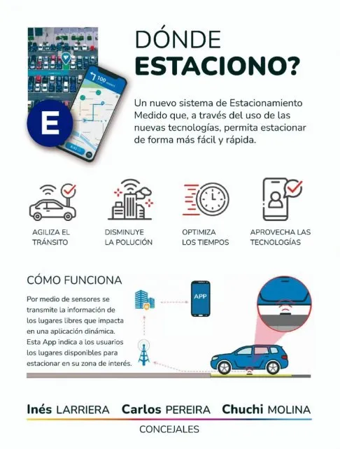 donde-estaciono-app-chuchi-molinasjpg