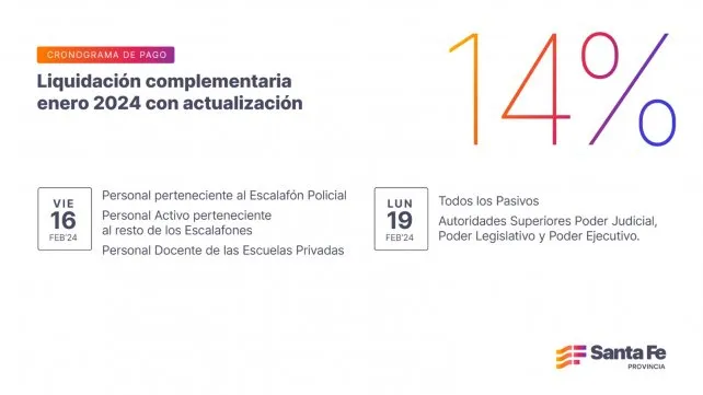 liquidacion-complementaria-gobienro-paritarias-2023jpg